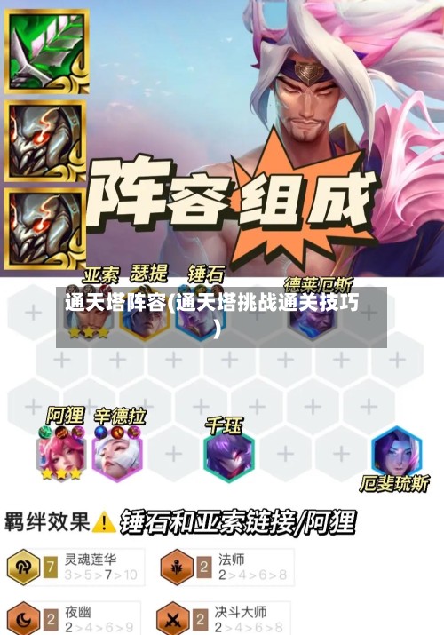 通天塔阵容(通天塔挑战通关技巧)