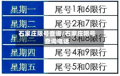 石家庄限号查询/石家庄限号查询电话-第2张图片