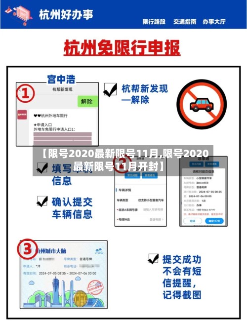 【限号2020最新限号11月,限号2020最新限号11月开封】