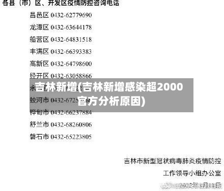 吉林新增(吉林新增感染超2000 官方分析原因)