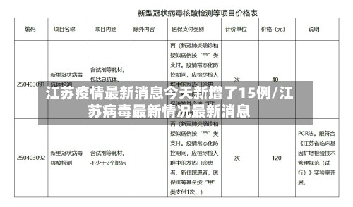 江苏疫情最新消息今天新增了15例/江苏病毒最新情况最新消息
