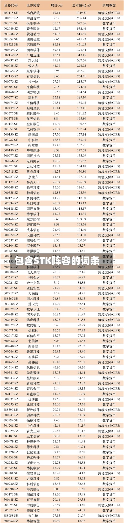 包含STK阵容的词条-第2张图片