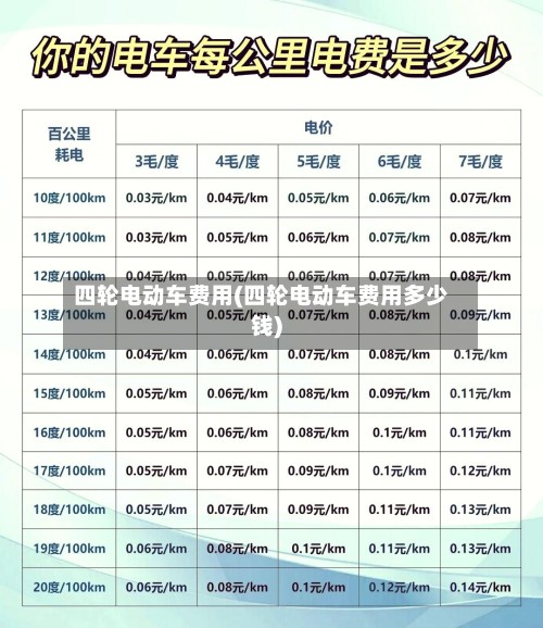 四轮电动车费用(四轮电动车费用多少钱)-第2张图片