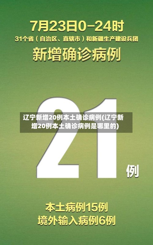 辽宁新增20例本土确诊病例(辽宁新增20例本土确诊病例是哪里的)